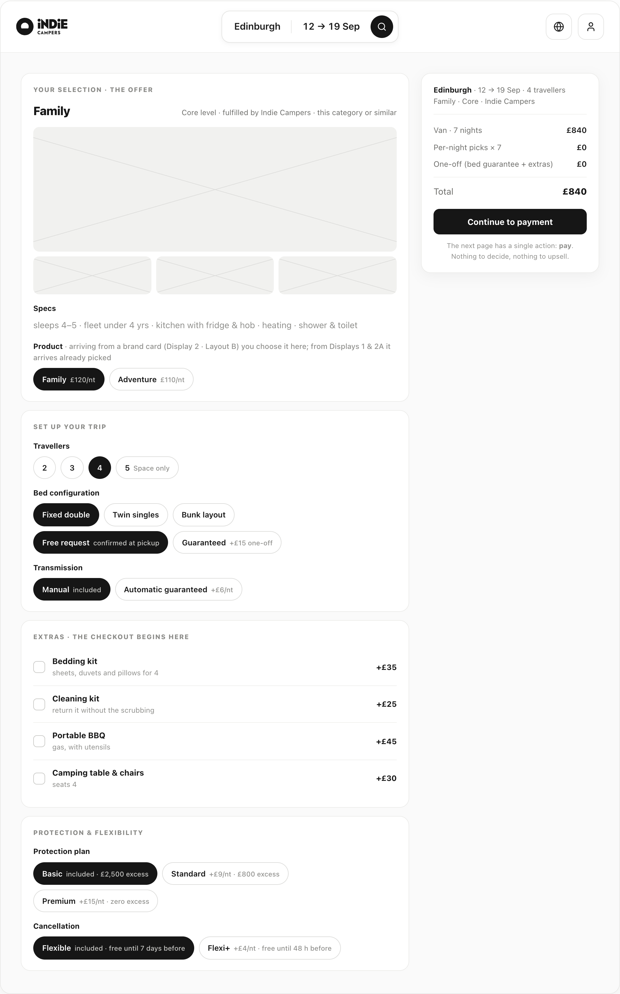The merged offer-and-checkout page: the selected model with its specifications on the left, and a live summary on the right that reprices as options are chosen, ending in a single pay step.